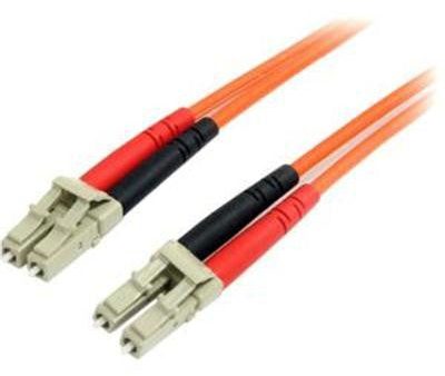 3m LC-LC Fiber Optic Cable For Sale