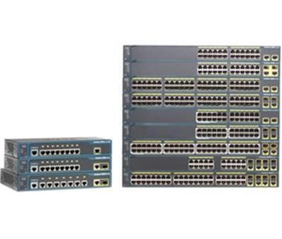 Catalyst 2960 Plus 48 Port PoE Online now