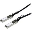 2m SFP 10GbE Cable For Cheap