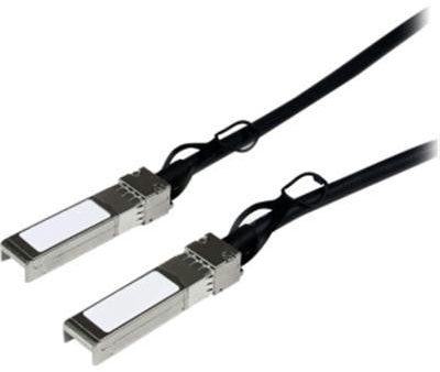 2m SFP 10GbE Cable For Cheap