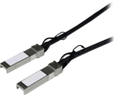 5m SFP 10GbE Cable Discount