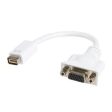 Mini DVI-VGA Video Cable Adapt For Cheap