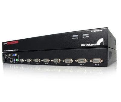 8 port KVM Switch over IP For Discount